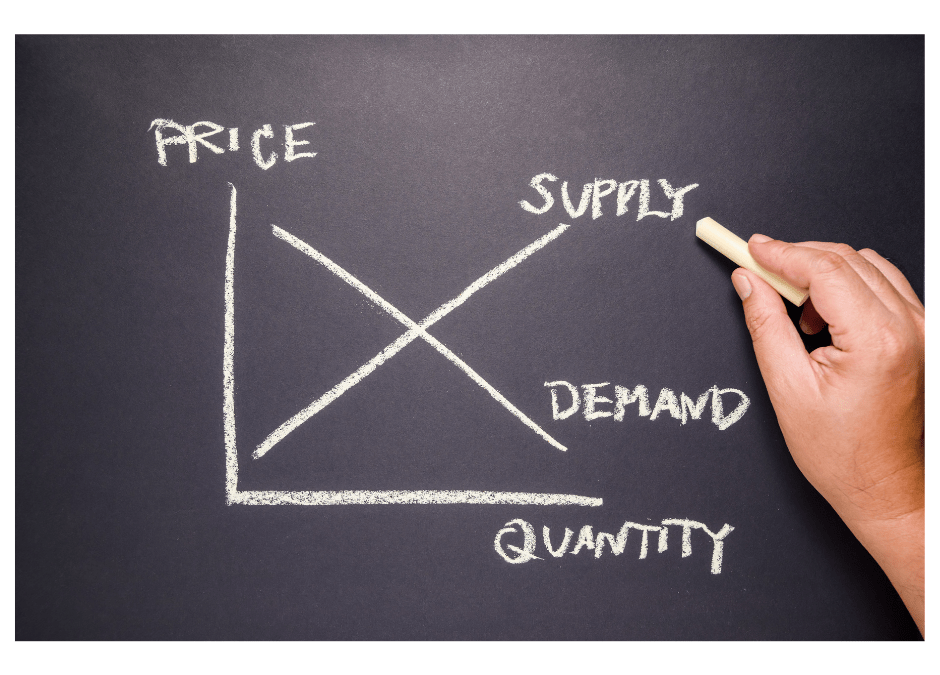 Pent-Up Supply Chain Issues Are Finally Relieving, Indicating an Industry Correction and Increased Demand for Warehousing & Logistics Services